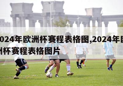 2024年欧洲杯赛程表格图,2024年欧洲杯赛程表格图片