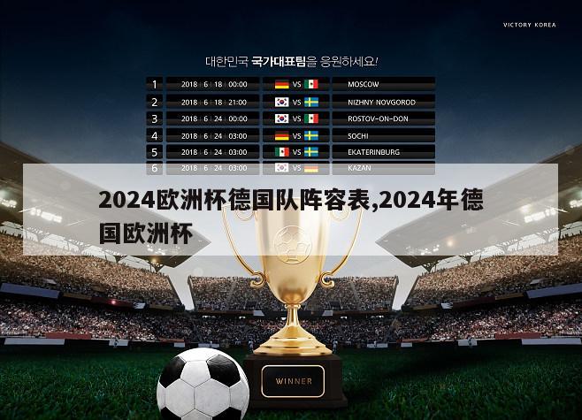 2024欧洲杯德国队阵容表,2024年德国欧洲杯